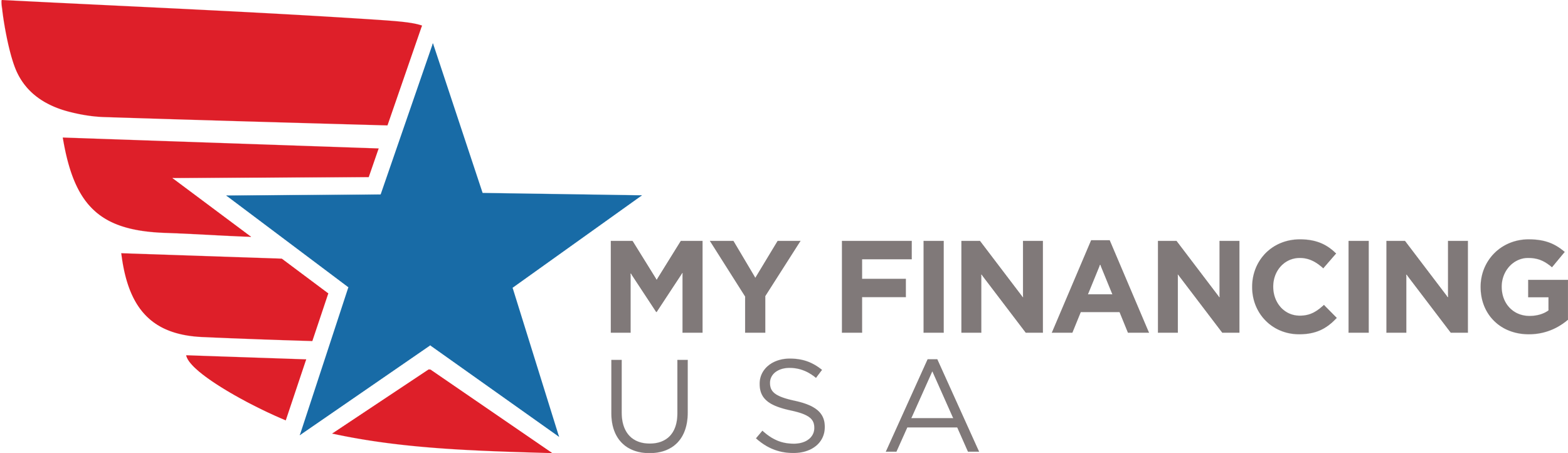 RV Financing