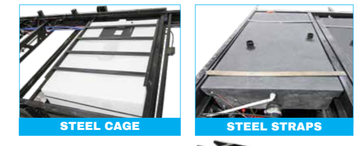 Aliiance RV Tank Secure